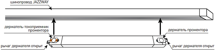 led светильник трековый 1-фазный Jazzway PTR 2130R - монтаж