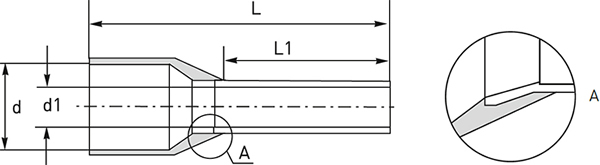 наконечник штыревой втулочный изолированный НШВИ EKF - размеры