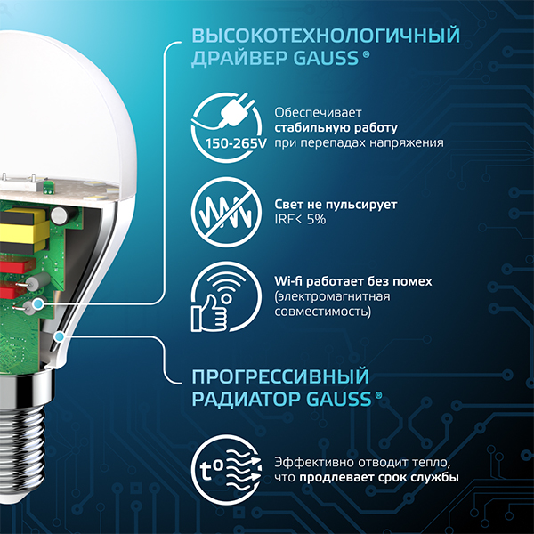 купить Лампа шар свд Е14 9,5Вт 4100К 950лм G45 матовый Gauss  в Ухте Лампа шар свд Е14 9,5Вт 4100К 950лм G45 матовый Gauss