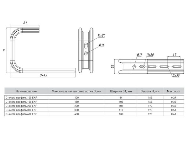 купить Консоль потолочная 100мм EKF  в Ухте Консоль потолочная 100мм EKF