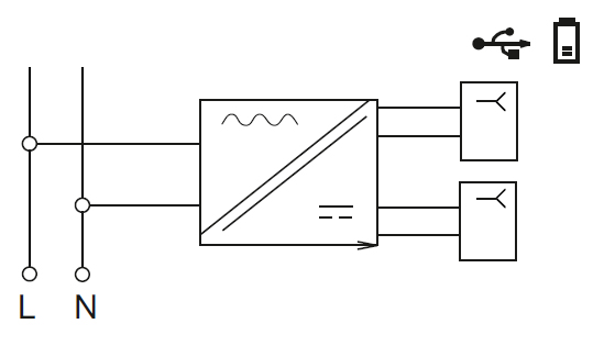 купить Фортепиано белый механизм USB A+A скрытая 2-ая  в Ухте Фортепиано белый механизм USB A+A скрытая 2-ая