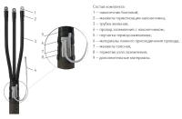 купить Муфта концевая 3 КВ(Н)Тп-1 (150-240)  с наконечниками ЗЭТАРУС в Ухте Муфта концевая 3 КВ(Н)Тп-1 (150-240)  с наконечниками ЗЭТАРУС