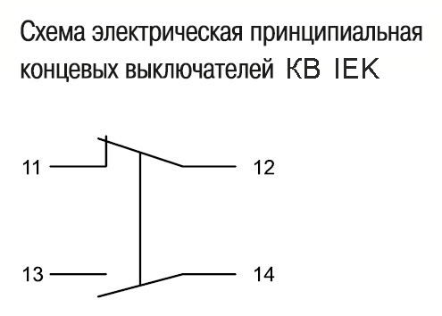 Выключатель концевой толкатель с роликом IP65 КВ-8112 IEK (аналог 438000)