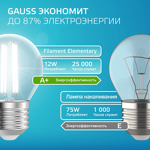 купить Лампа шар свд Е27 12Вт 4100К 750лм G45 прозрачный филамент Gauss  в Ухте Лампа шар свд Е27 12Вт 4100К 750лм G45 прозрачный филамент Gauss