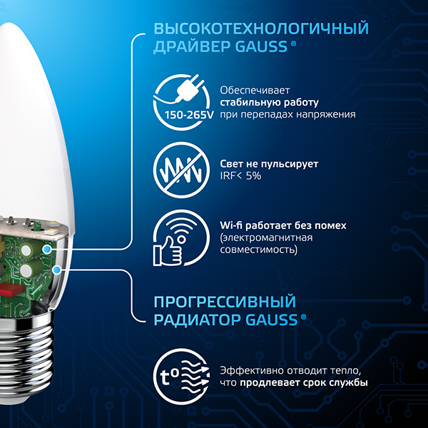 купить Лампа свеча свд Е27 9,5Вт 6500К 950лм С35 матовая Gauss  в Ухте Лампа свеча свд Е27 9,5Вт 6500К 950лм С35 матовая Gauss