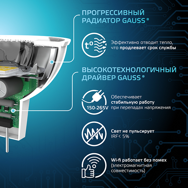 купить Лампа свд 220В GU5.3 9Вт 4100К 830лм MR16 прозрачная Gauss  в Ухте Лампа свд 220В GU5.3 9Вт 4100К 830лм MR16 прозрачная Gauss