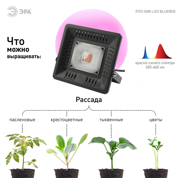 Светильник для растений свд 50Вт 1370К красно-синий IP65 ЭРА 