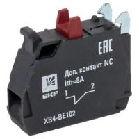 Дополнительные контакты NC красные EKF PROxima