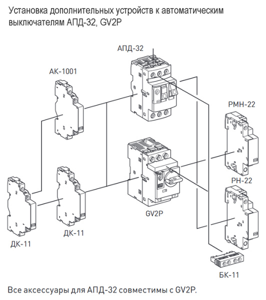 Автомат защиты двигателя 6-10А GV2P EKF PROxima
