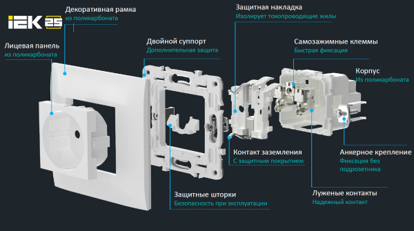купить Сканди черный механизм розетки скрытая 1-мест заземление с крышкой шторки IP44  в Ухте Сканди черный механизм розетки скрытая 1-мест заземление с крышкой шторки IP44