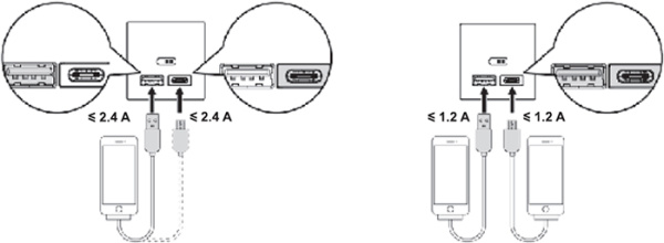 купить Атлас карбон розетка USB скрытая 2-ая  в Ухте Атлас карбон розетка USB скрытая 2-ая
