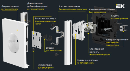 купить Фортепиано серый розетка скрытая 1-мест заземление шторки USB IP20 3,1А в Ухте Фортепиано серый розетка скрытая 1-мест заземление шторки USB IP20 3,1А