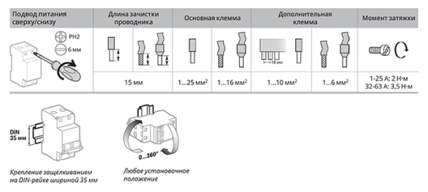Автомат 4Р 40А C 6кА S9FN Systeme Electric Systeme9 