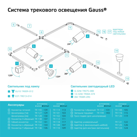 Соединитель " I " для однофазного трека черный Gauss