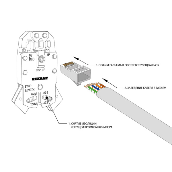 купить Разъем Jack компьютерный RJ45 8(8) Cat5e прозрачный экран 7шт в Ухте Разъем Jack компьютерный RJ45 8(8) Cat5e прозрачный экран 7шт