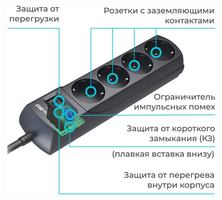Фильтр сетевой 4-мест 3м ПВС 3*1,5 графит выкл Pilot  m-MAX  3,3кВт