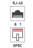 купить Разъем Jack компьютерный RJ45 8(8) Cat5e прозрачный экран 7шт в Ухте Разъем Jack компьютерный RJ45 8(8) Cat5e прозрачный экран 7шт