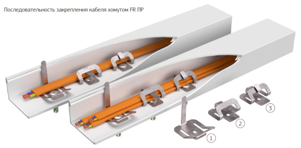 купить Хомут 9мм сталь ПРОМРУКАВ FR ПР-25 100шт в Ухте Хомут 9мм сталь ПРОМРУКАВ FR ПР-25 100шт