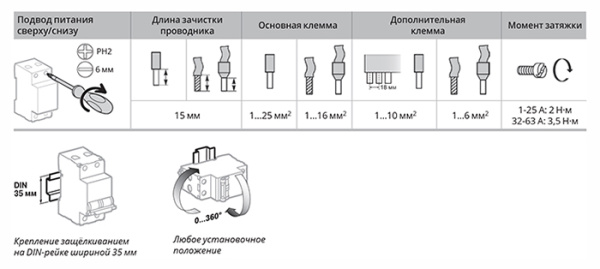 Автомат 1Р 32А C 6кА S9FN Systeme Electric Systeme9 