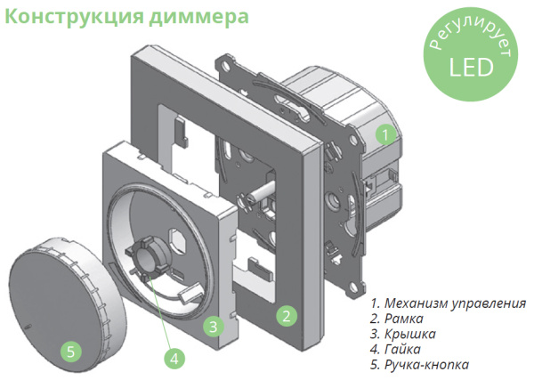 Глосса молочный диммер 400Вт  