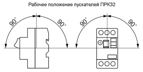 Автомат защиты двигателя 1,6-2,5А ПРК32 КЭАЗ