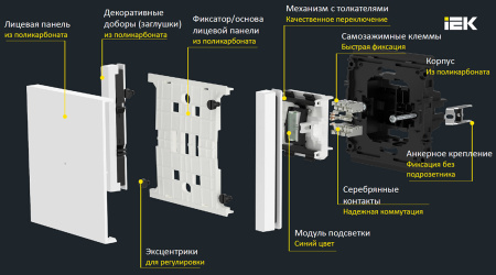 купить Фортепиано сталь переключатель 1кл скрытая 10А IP20  в Ухте Фортепиано сталь переключатель 1кл скрытая 10А IP20