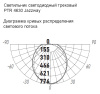 Светильник трековый светодиодный PTR  4630 30W 4000K 165° WH IP40 Jazzway