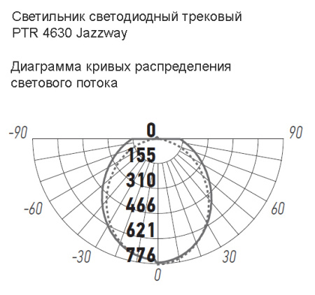 Светильник трековый светодиодный PTR  4630 30W 4000K 165° WH IP40 Jazzway