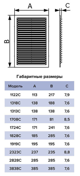 Решетка 170*250мм пластик белый неразъемная ERA с москитной сеткой